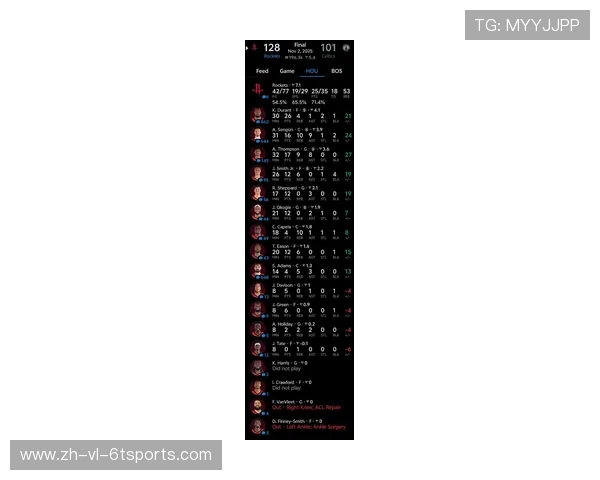 2021赛季火箭队全场比赛完整回顾与结果统计