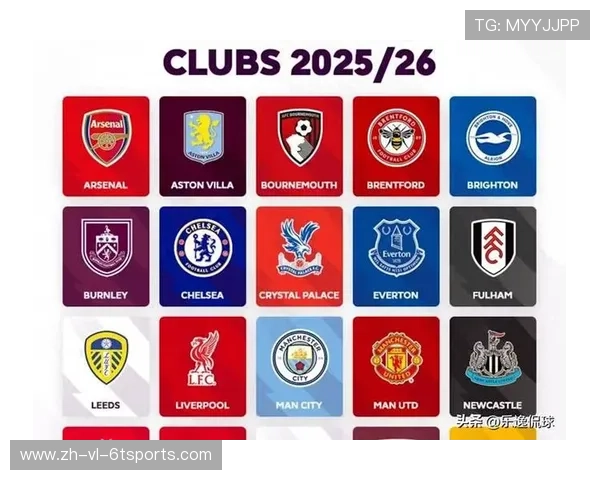 英超实际最强球队：英超最强球队的排名与历史表现