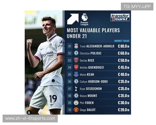 英超球员转会达成条件及市场行情分析详解