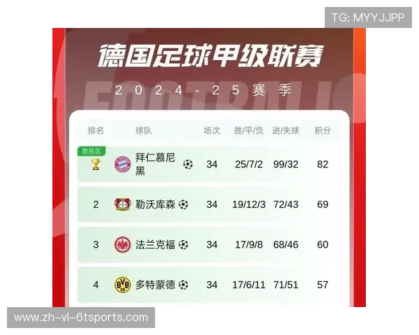 德甲是否包含20支参赛球队的分析