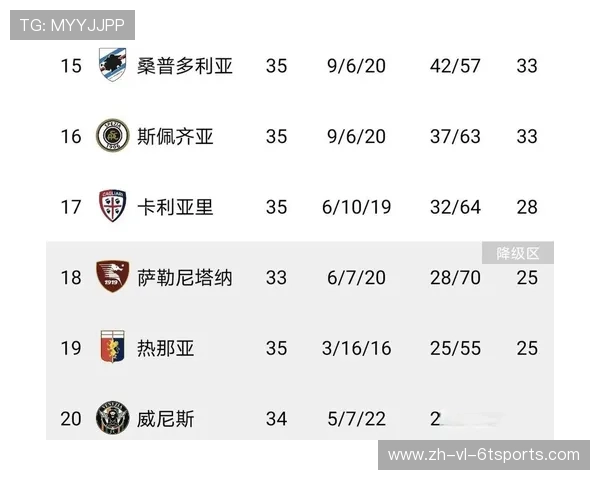 意甲联赛现役参赛球队总数及具体名称